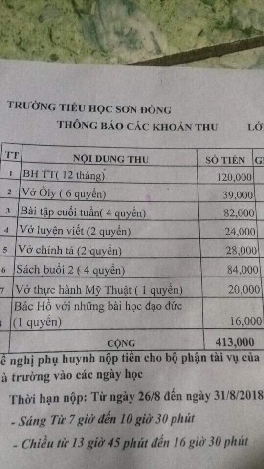 Lạm thu ở trường Sơn Đồng: Loanh quanh chối cãi? ảnh 2