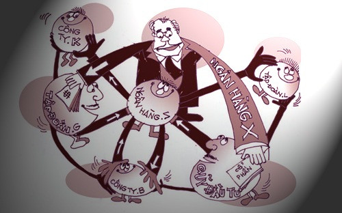 Theo TS. Lê Xuân Nghĩa, “các quan hệ sở hữu cũng đang làm tê liệt hệ thống quản trị rủi ro của nhiều ngân hàng thương mại. Đơn giản thôi, ông chủ quyết tất!”.. Theo TS. Lê Xuân Nghĩa, “các quan hệ sở hữu cũng đang làm tê liệt hệ thống quản trị rủi ro của nhiều ngân hàng thương mại. Đơn giản thôi, ông chủ quyết tất!”.