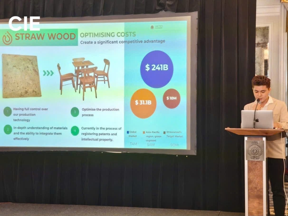 Đại diện nhóm sinh viên Trường đại học Trà Vinh thuyết trình dự án của mình. Đại diện nhóm sinh viên Trường đại học Trà Vinh thuyết trình dự án của mình.