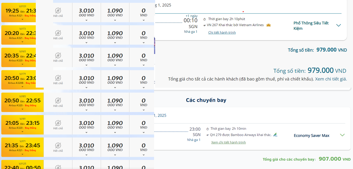 Các chuyến bay đêm chặng Hà Nội - TP HCM ngày 27/1 có giá chỉ vài trăm nghìn đồng, trái ngược với giá vé chiều TP HCM - Hà Nội. Ảnh: Lộc Liên.