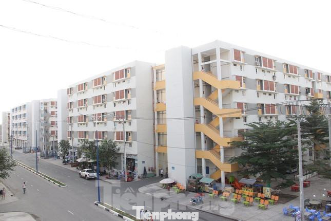 2 gói tín dụng hỗ trợ phát triển NƠXH, nhà ở công nhân lên đến 65 nghìn tỷ đồng. 2 gói tín dụng hỗ trợ phát triển NƠXH, nhà ở công nhân lên đến 65 nghìn tỷ đồng.