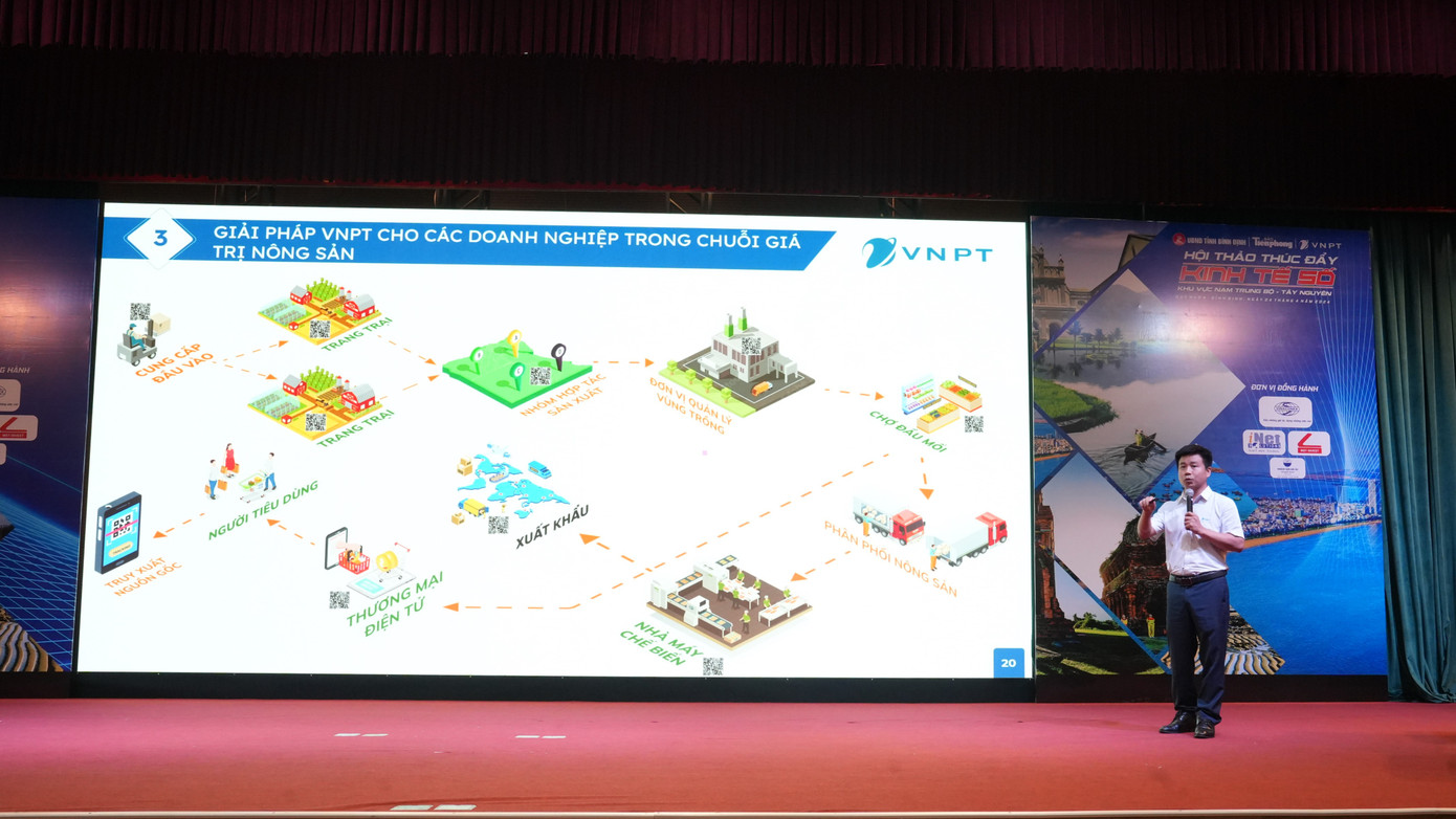 Các diễn giả cũng giới thiệu một số giải pháp xây dựng cơ sở dữ liệu, các mô hình chuyển đổi số cho khu vực. Trong đó có những lĩnh vực rất được quan tâm như: Nông nghiệp, du lịch, dự báo phòng chống thiên tai…