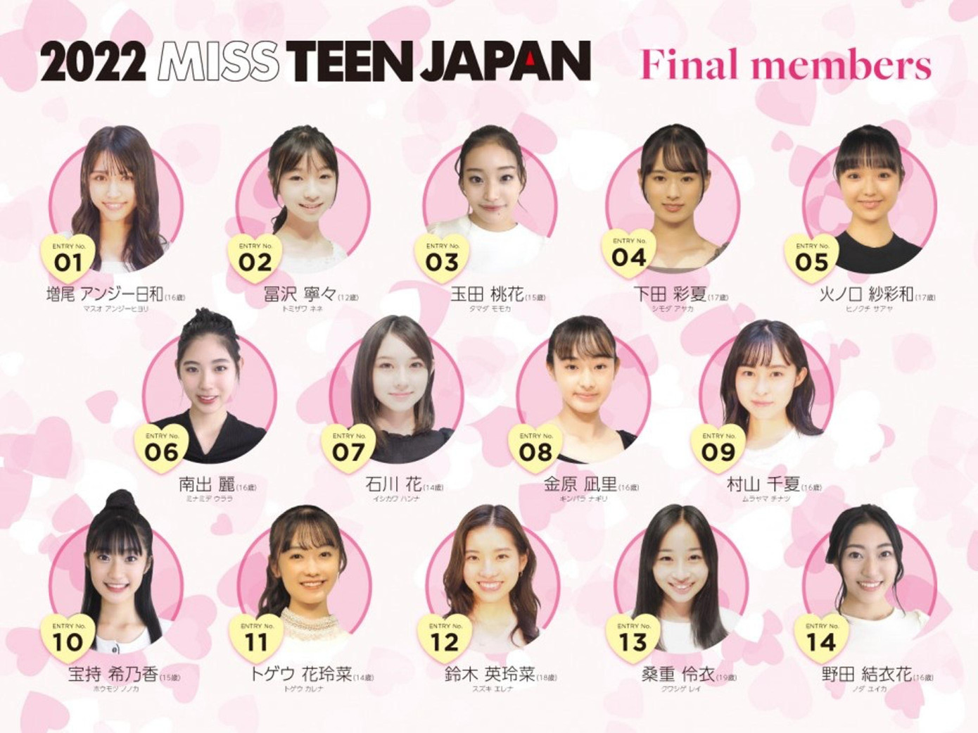 Hana mang số báo danh 07. Cô gây ấn tượng ngay từ vòng đầu tiên. Hana mang số báo danh 07. Cô gây ấn tượng ngay từ vòng đầu tiên.