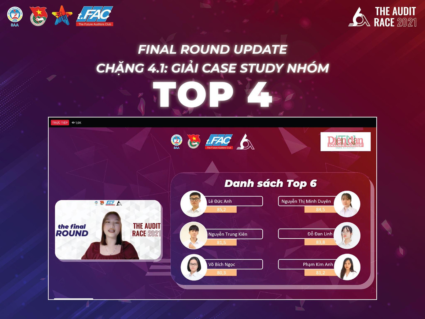 Top 4 The Audit Race Top 4 The Audit Race