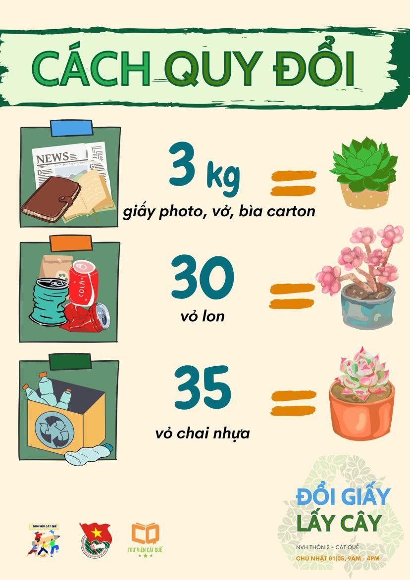 Cách thức quy đổi trong mùa "Đổi giấy lấy cây" vào Chủ nhật, ngày 1 tháng 5 năm 2022 sắp tới. Cách thức quy đổi trong mùa "Đổi giấy lấy cây" vào Chủ nhật, ngày 1 tháng 5 năm 2022 sắp tới.