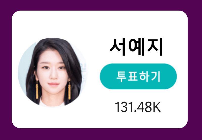 Lượt bình chọn của Seo Ye Ji không ngừng tăng vọt. Lượt bình chọn của Seo Ye Ji không ngừng tăng vọt.