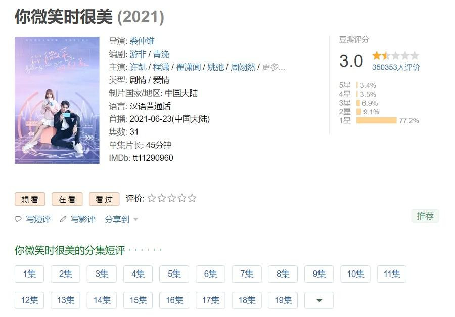 Điểm Douban của &quot;Em Đẹp Nhất Khi Cười&quot;.
