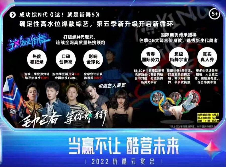 Thông báo đăng ký tuyển thí sinh tham gia vào chương trình &quot;Đây Chính Là Nhảy Đường Phố&quot; mùa 5.