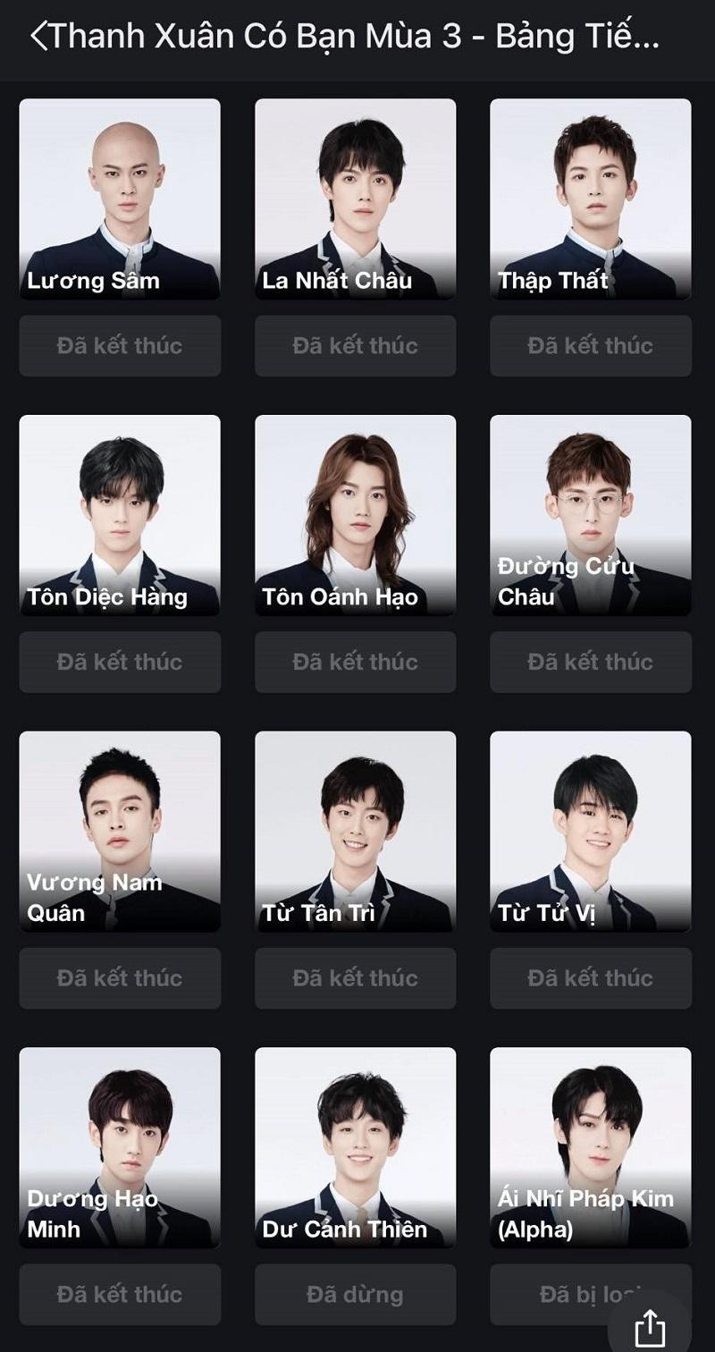 Cổng bình chọn cho các thí sinh cũng đã được chương trình đóng toàn bộ. Cổng bình chọn cho các thí sinh cũng đã được chương trình đóng toàn bộ.