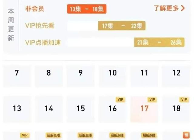 Sau những tập dành cho VIP thì khán giả có thể mua thêm các tập Fast Track để xem trước