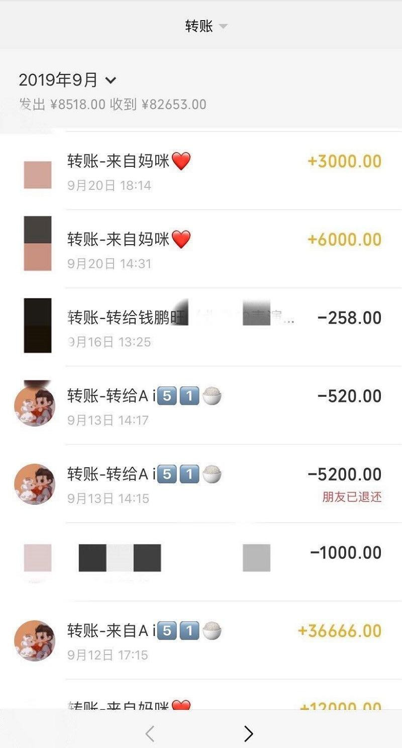 Theo lịch sử giao dịch do Ngụy Vũ Hân công bố, Ngô Diệc Phàm từng chuyển khoản cho Ngụy Vũ Hân 12.000 NDT (khoảng 42 triệu đồng) và 36.666 NDT (khoảng 130 triệu đồng)