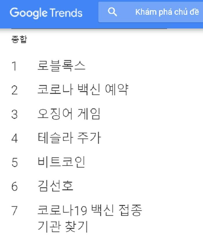 Kim Seon Ho đứng vị trí thứ 6 trong bảng xếp hạng các sự kiện được quan tâm nhất 2021. Kim Seon Ho đứng vị trí thứ 6 trong bảng xếp hạng các sự kiện được quan tâm nhất 2021.