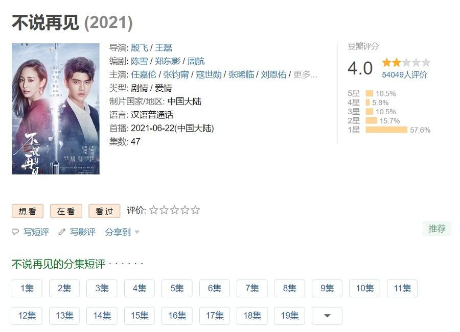 Điểm Douban của &quot;Không Nói Tạm Biệt&quot;.