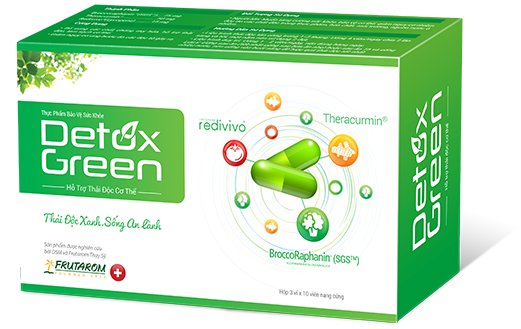 Lý giải khả năng phòng ngừa ung bướu của phương pháp thải độc tế bào ảnh 2