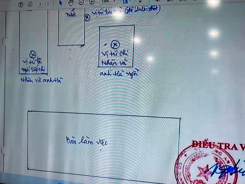 Sơ đồ thể hiện Chủ tịch AIC Nguyễn Thị Thanh Nhàn chi hối lộ cho cựu quan chức tỉnh Đồng Nai. Ảnh: Uyên Trang. Sơ đồ thể hiện Chủ tịch AIC Nguyễn Thị Thanh Nhàn chi hối lộ cho cựu quan chức tỉnh Đồng Nai. Ảnh: Uyên Trang.