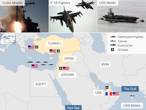 Các lực lượng có thể được huy động để tấn công Syria. Ảnh: Global Security – Stratfor. Các lực lượng có thể được huy động để tấn công Syria. Ảnh: Global Security – Stratfor