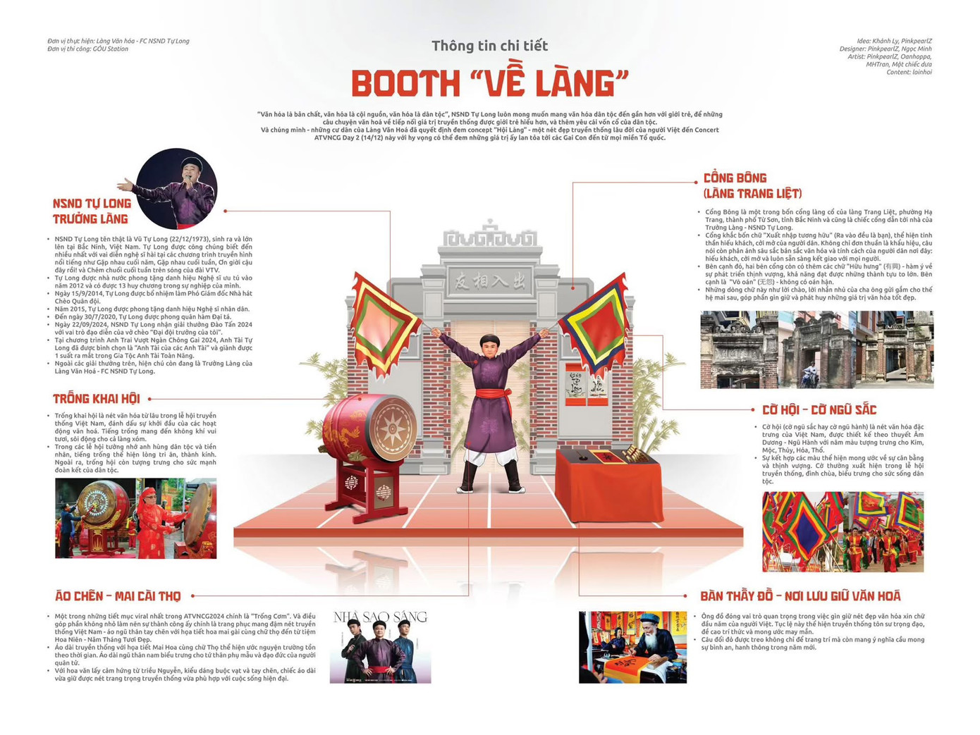 Booth Về Làng của NSND Tự Long khiến các fan tự hào vì mang màu sắc văn hóa Việt. Với ý tưởng “Hội Làng thu nhỏ tại concert ATVNCG” dự án tái hiện các nét văn hóa Việt như trống đình, cờ hội, bàn thầy đồ và áo dài ngũ thân để lan tỏa giá trị truyền thống đến các "Gai Con" trong và ngoài nước. Booth Về Làng của NSND Tự Long khiến các fan tự hào vì mang màu sắc văn hóa Việt. Với ý tưởng “Hội Làng thu nhỏ tại concert ATVNCG” dự án tái hiện các nét văn hóa Việt như trống đình, cờ hội, bàn thầy đồ và áo dài ngũ thân để lan tỏa giá trị truyền thống đến các "Gai Con" trong và ngoài nước.