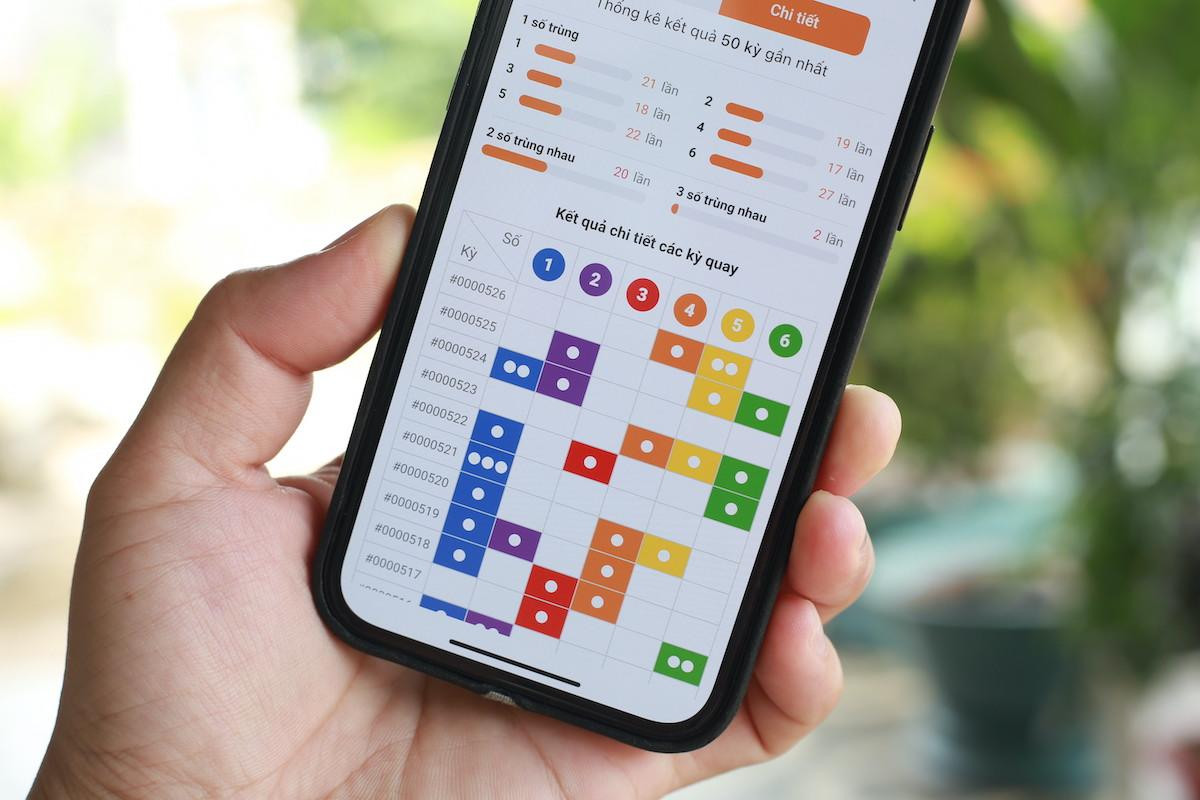 Kết quả mở thưởng chỉ xoay quanh sáu con số từ 1 tới 6.