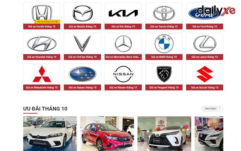 Thông tin đầy đủ các dòng xe ô tô trên Dailyxe Thông tin đầy đủ các dòng xe ô tô trên Dailyxe