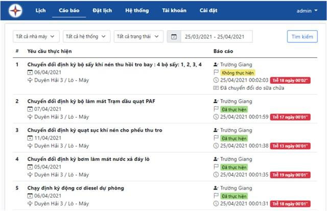 Màn hình truy xuất lịch sử Màn hình truy xuất lịch sử