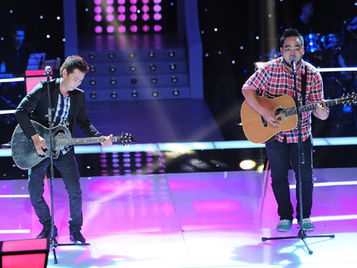 Hai chàng trai với hai cây đàn guitar. Hai chàng trai với hai cây đàn guitar