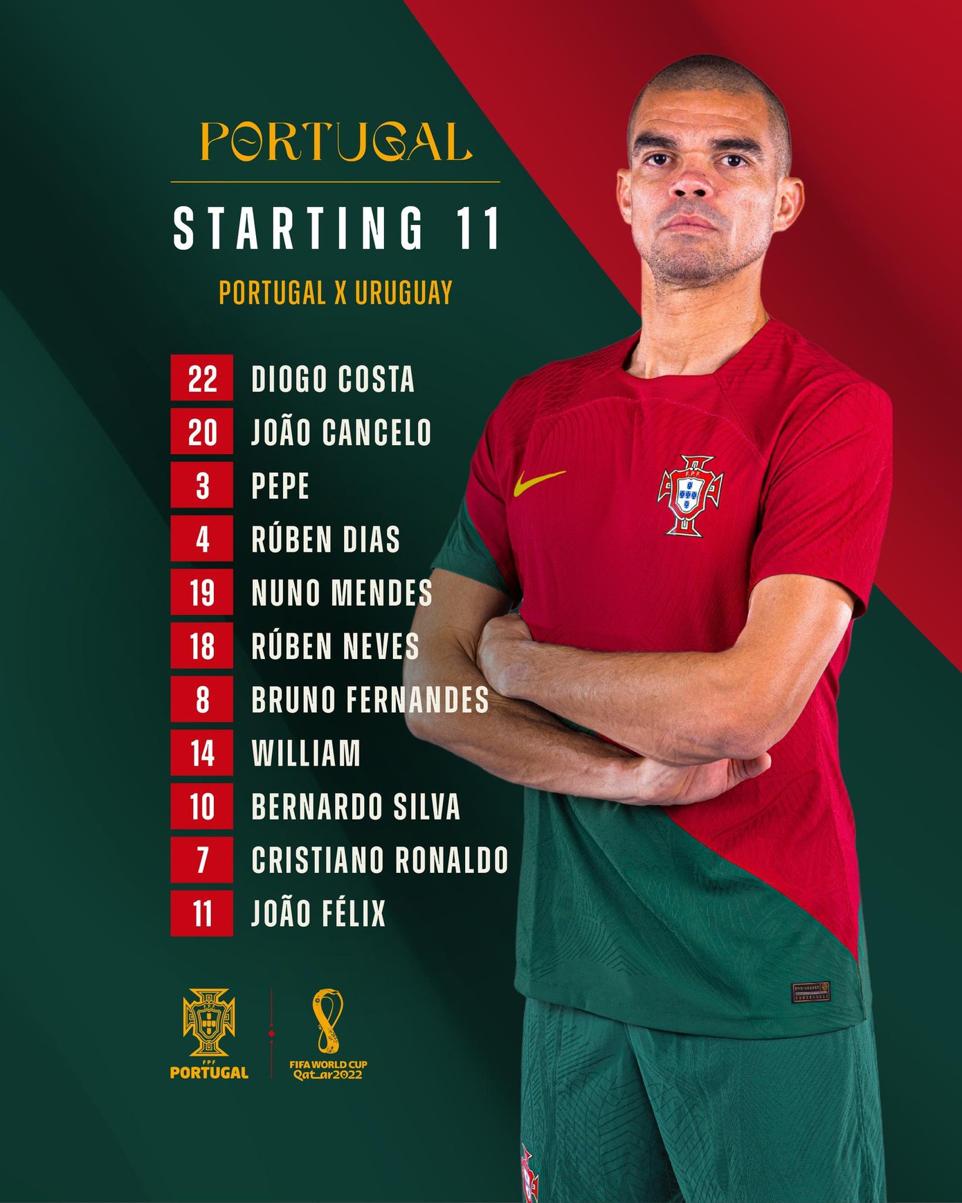 World Cup 2022: Sao MU lập công trước Uruguay, đưa Bồ Đào Nha tiến vào vòng sau trước 1 vòng ảnh 3