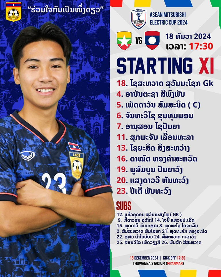 Myanmar thắng Lào sau màn rượt đuổi tỷ số ngoạn mục ảnh 2