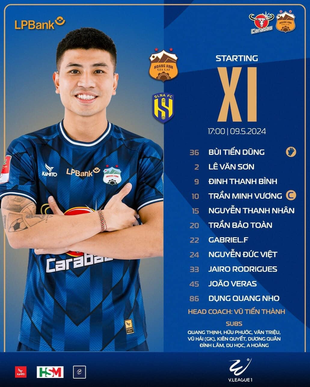 Đánh bại SLNA, LPB HAGL tiến gần cơ hội trụ hạng ảnh 1 Đánh bại SLNA, LPB HAGL tiến gần cơ hội trụ hạng ảnh 1