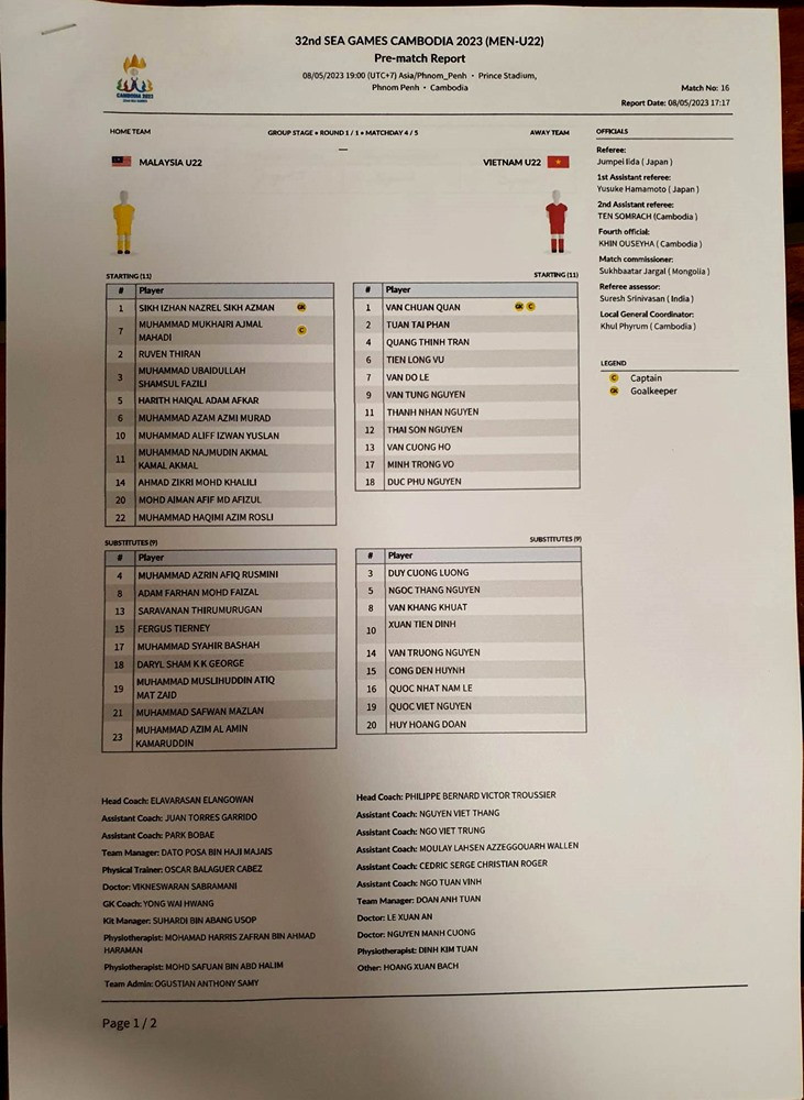 SEA Games 32: Đánh bại U22 Malaysia 2-1, U22 Việt Nam giành vé sớm vào bán kết ảnh 15 SEA Games 32: Đánh bại U22 Malaysia 2-1, U22 Việt Nam giành vé sớm vào bán kết ảnh 15