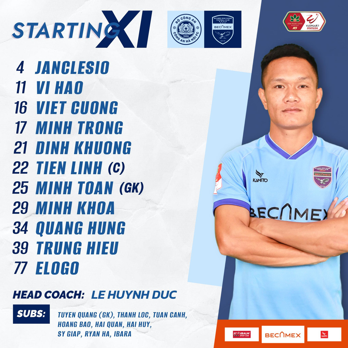 Quang Hải ghi bàn, GĐKT Trần Tiến Đại nhận thẻ đỏ trong ngày CAHN đại thắng Bình Dương ảnh 2