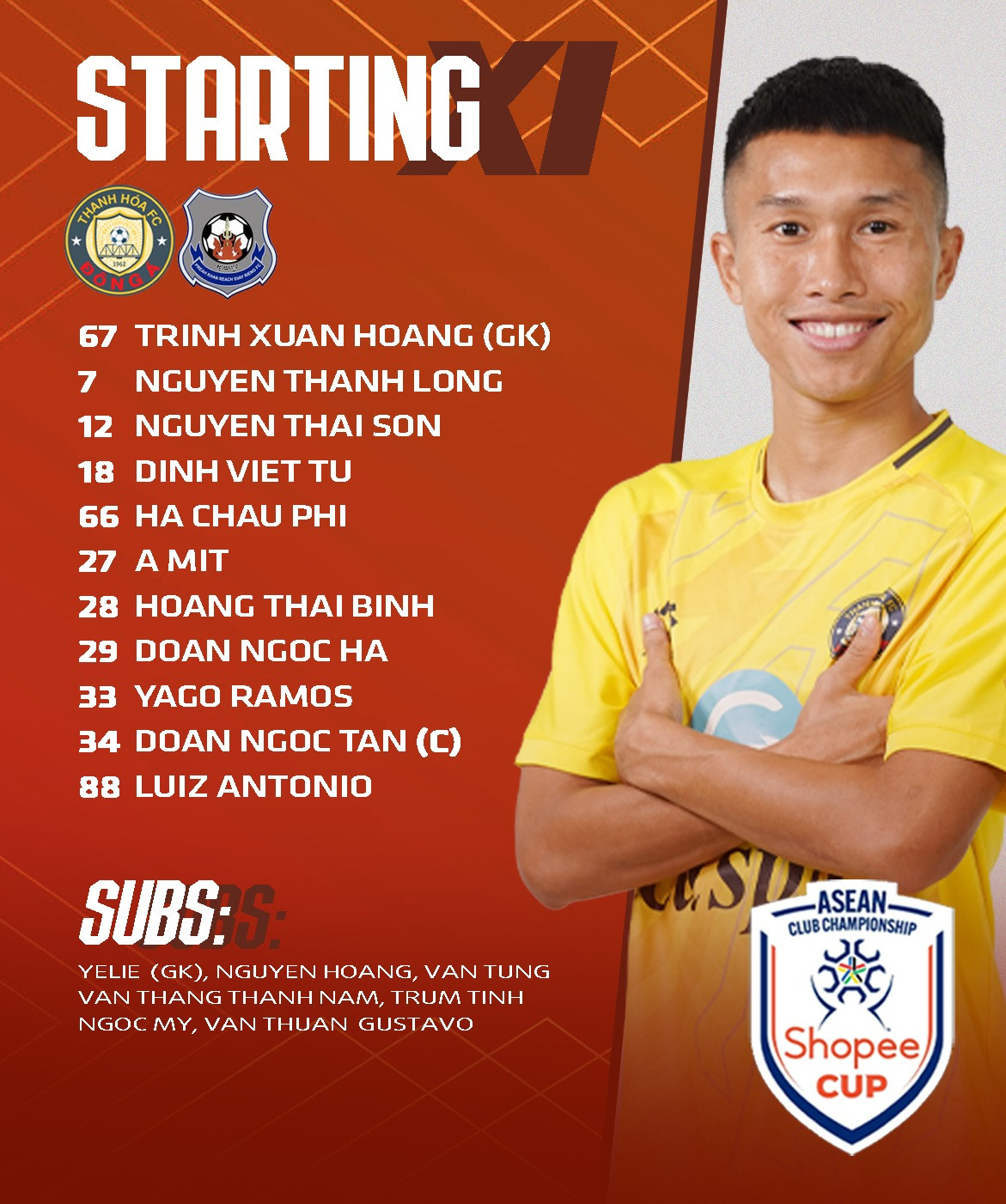 Thanh Hoá bất lực trước Svay Rieng ở cúp các CLB Đông Nam Á ảnh 1