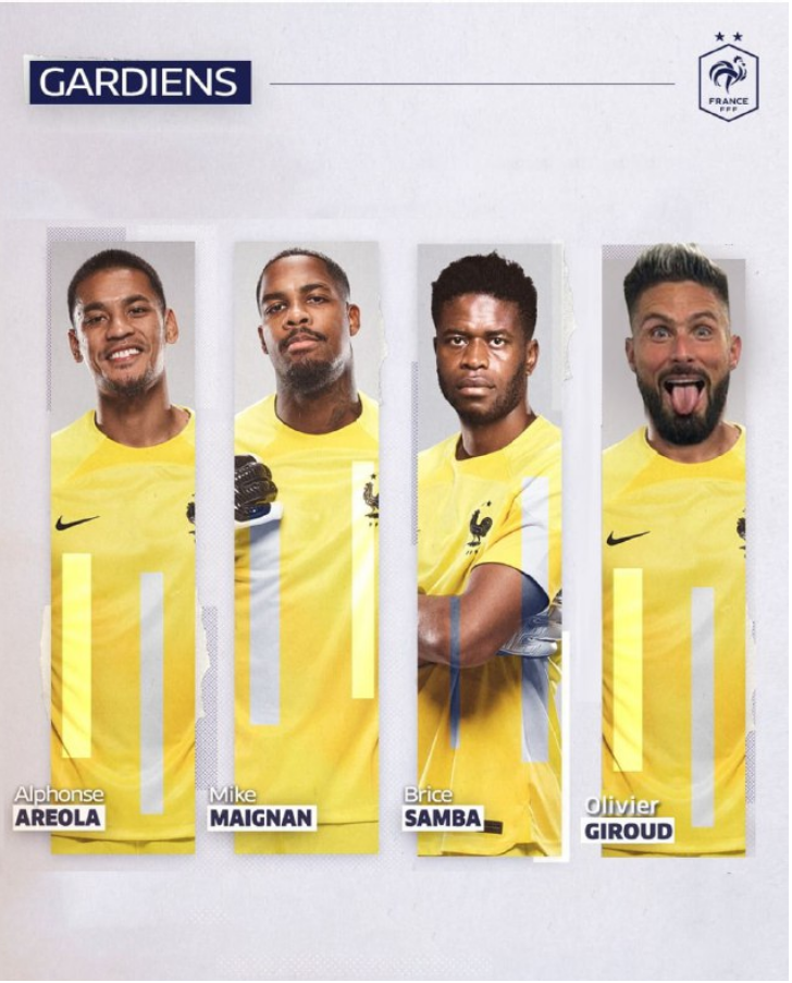 Cái tên Giroud được xuất hiện ở nhóm dành cho các thủ môn của ĐT Pháp