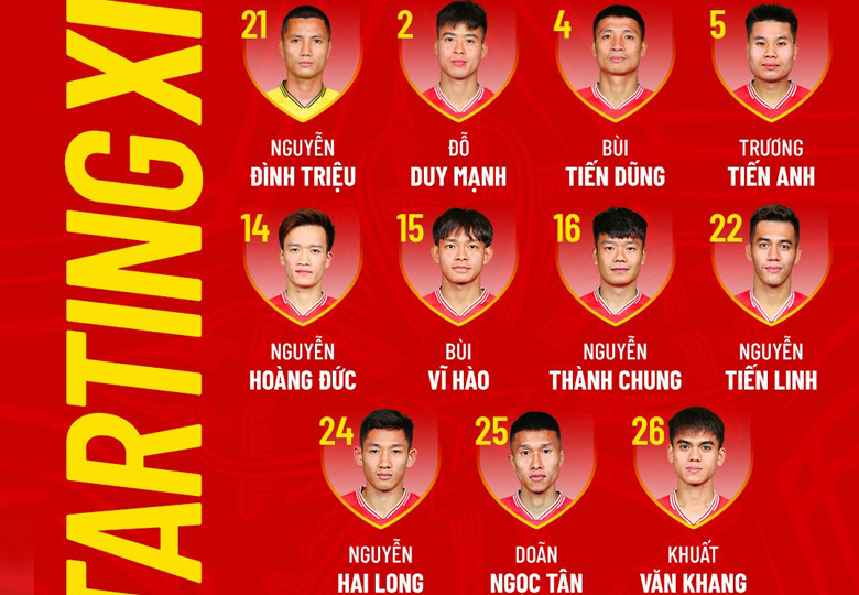 Đội hình đá chính của Việt Nam