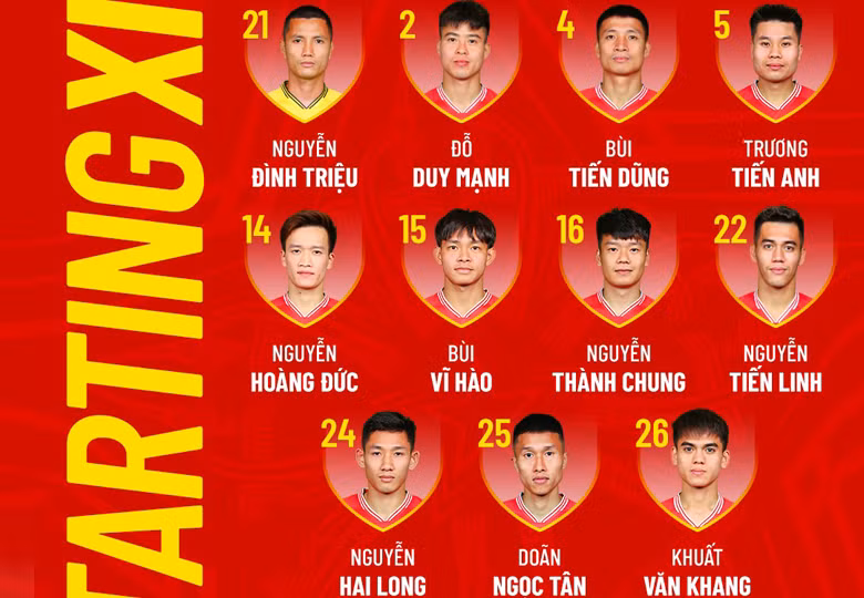Đội hình đá chính của Việt Nam Đội hình đá chính của Việt Nam