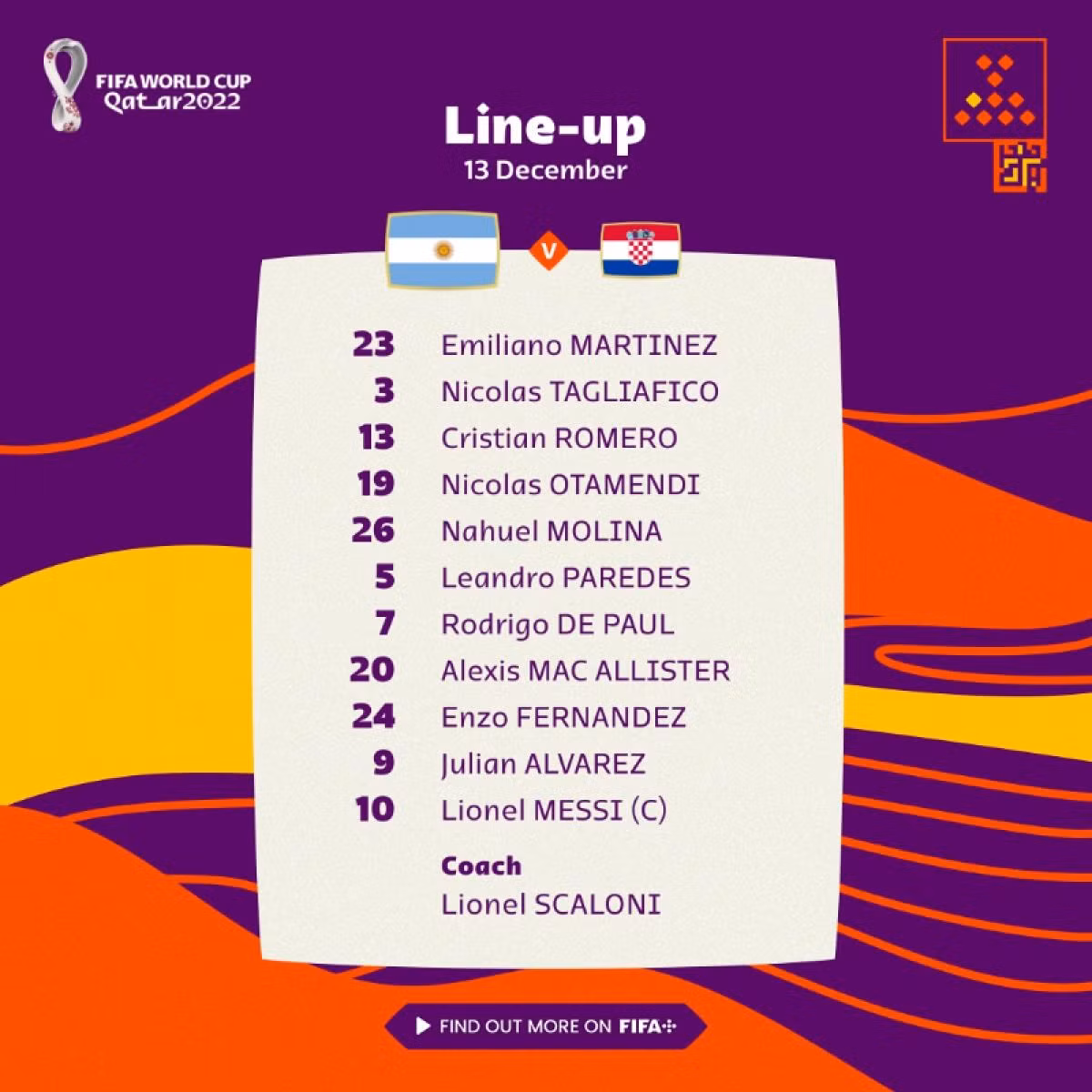 World Cup 2022: Messi, Alvarez tỏa sáng, Argentina hạ đẹp Croatia 3-0 vào chung kết ảnh 8