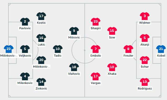 World Cup 2022: Thắng Serbia 3-2, Thuỵ Sĩ giành vé đi tiếp sau màn rượt đuổi tỷ số ảnh 1