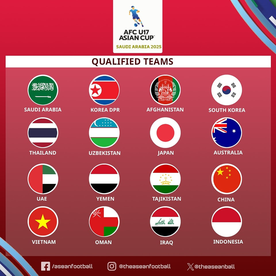 16 đội dự VCK U17 châu Á 2025
