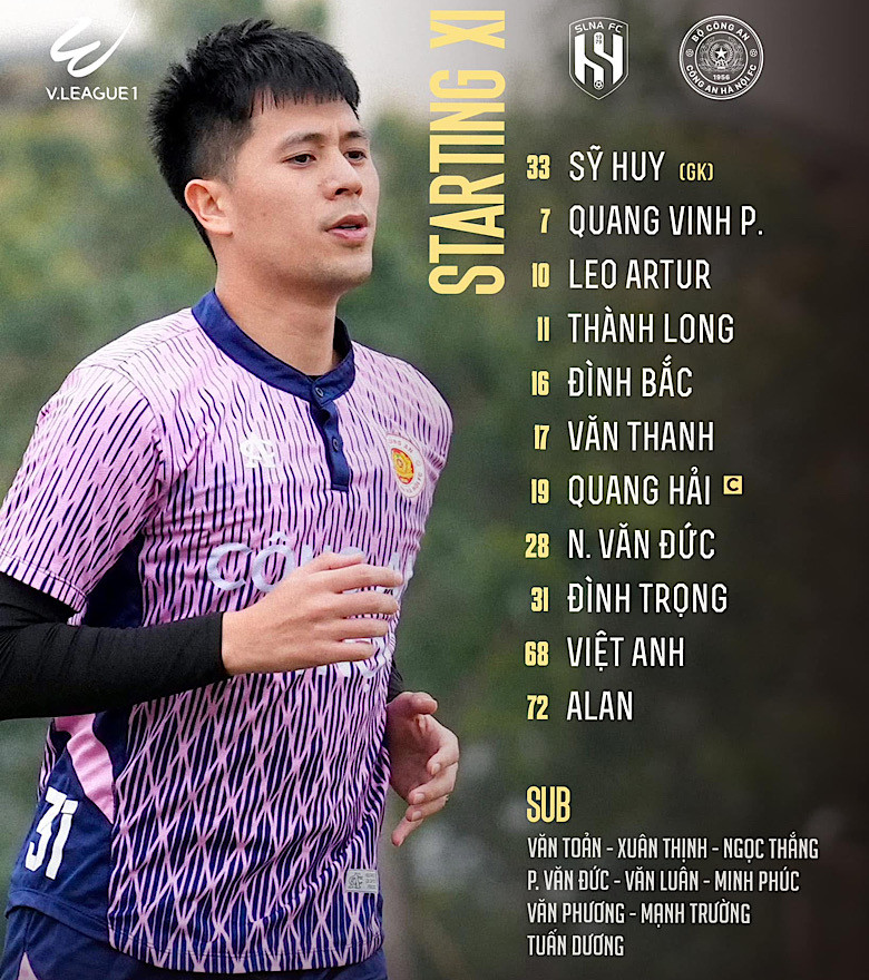 Bị SLNA cầm chân, CAHN xa dần giấc mơ vô địch ảnh 2 Bị SLNA cầm chân, CAHN xa dần giấc mơ vô địch ảnh 2