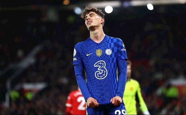 Havertz không thể thắng trong những pha đối mặt với De Gea