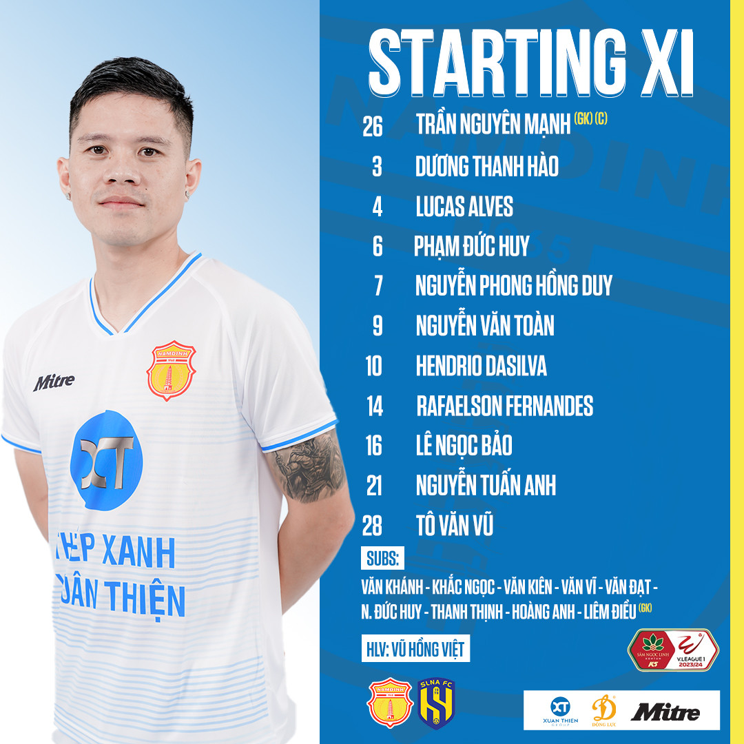 Mất điểm trước SLNA, Thép Xanh Nam Định bị Bình Định áp sát ảnh 1