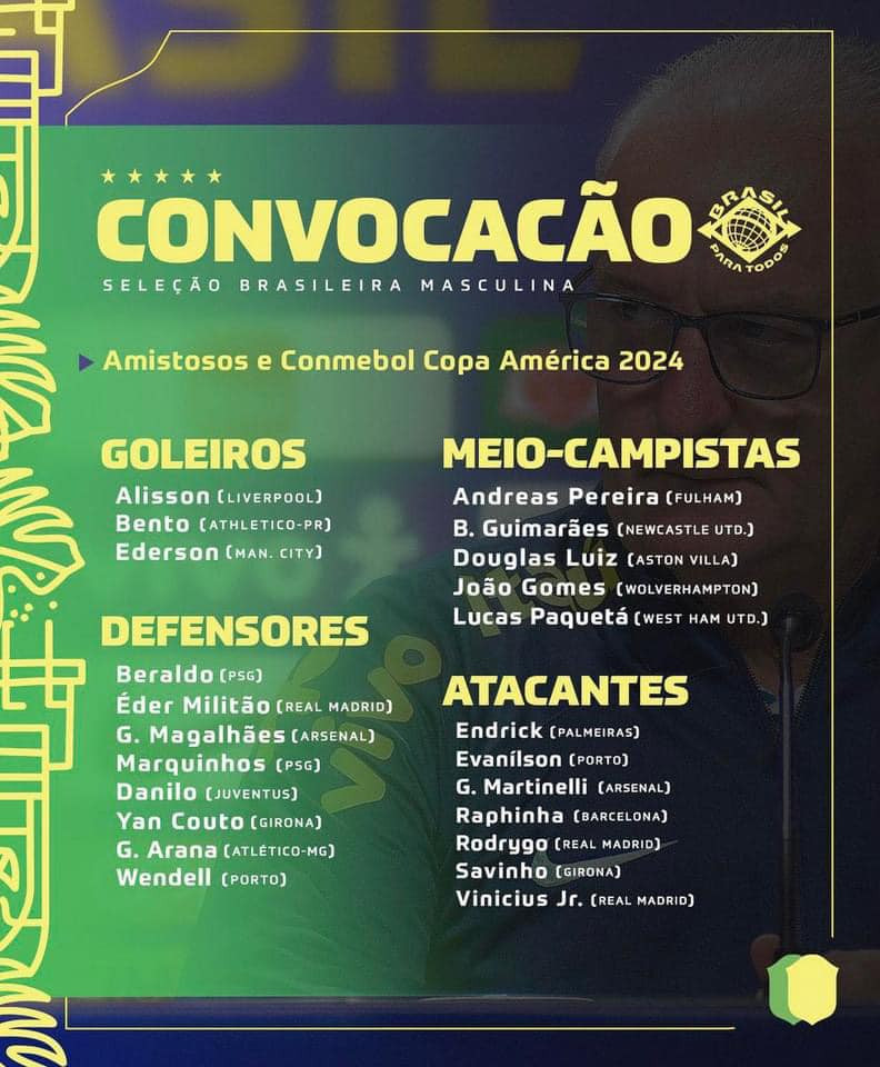 DANH SÁCH DỰ COPA AMERICA 2024 CỦA ĐT BRAZIL