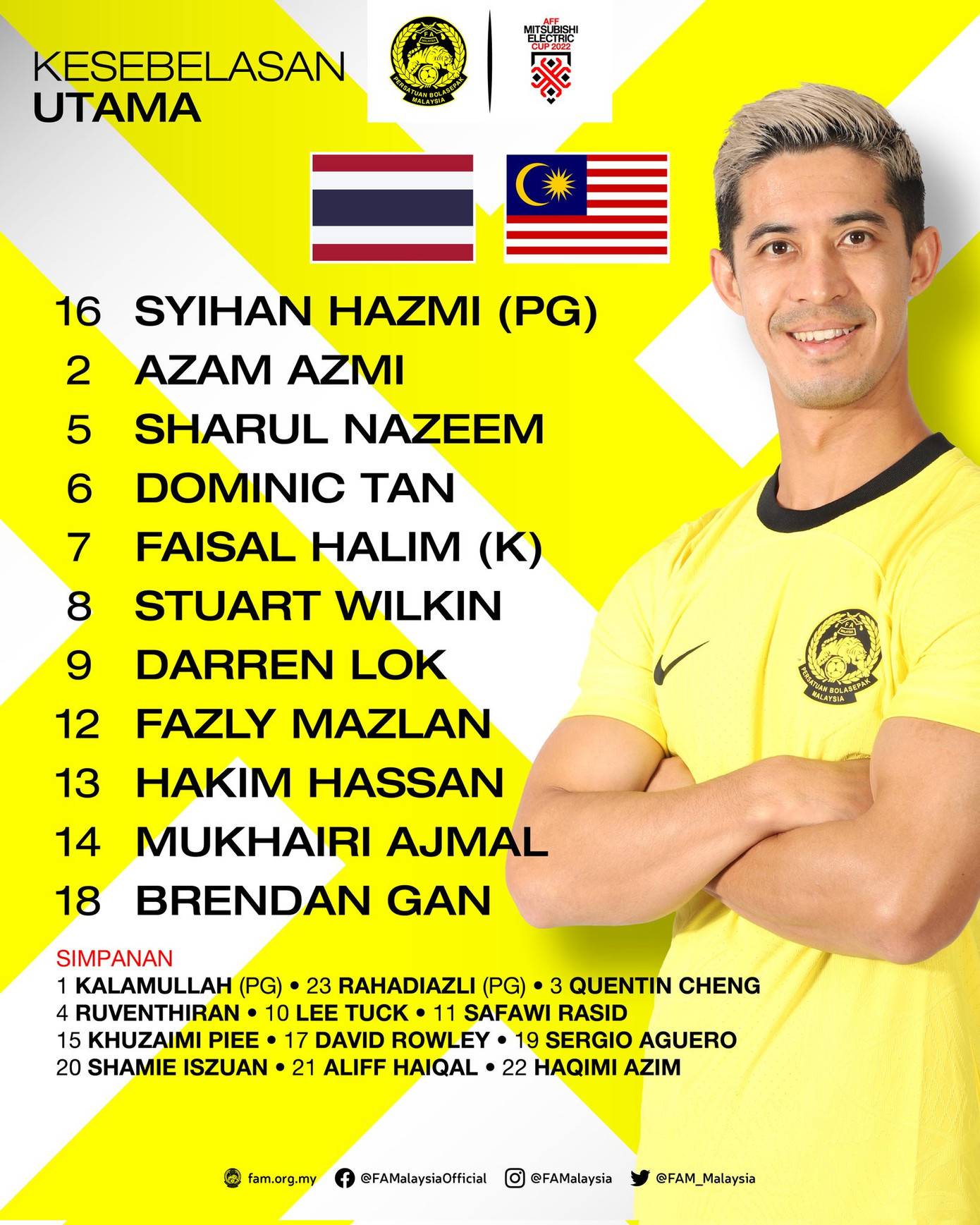 Bán kết AFF Cup: Hạ Hổ Malaya 3-0, Thái Lan hẹn gặp Việt Nam ở chung kết ảnh 7 Bán kết AFF Cup: Hạ Hổ Malaya 3-0, Thái Lan hẹn gặp Việt Nam ở chung kết ảnh 7