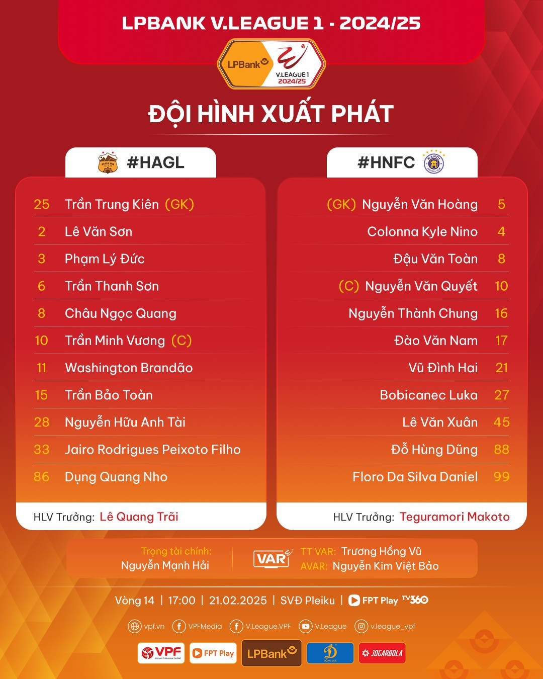 Có HLV mới, CLB Hà Nội thắng đậm HAGL tại Pleiku ảnh 1 Có HLV mới, CLB Hà Nội thắng đậm HAGL tại Pleiku ảnh 1