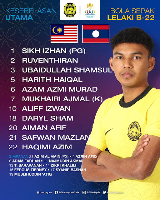 SEA Games 32: Đại thắng U22 Lào 5-1, U22 Malaysia gửi lời cảnh báo các đối thủ bảng B ảnh 1