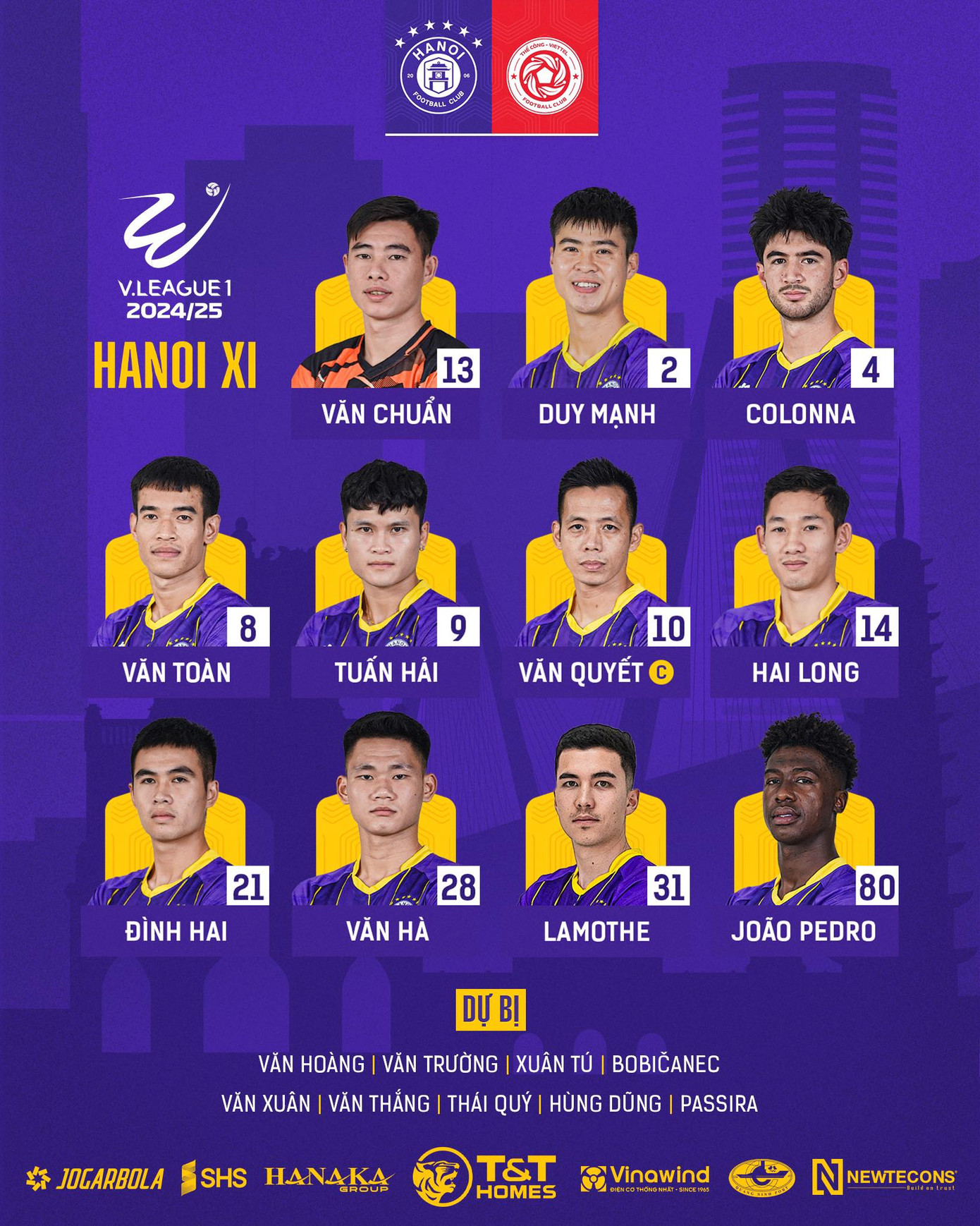 CLB Hà Nội thua trận 'derby thủ đô' trước Thể Công Viettel ảnh 1 CLB Hà Nội thua trận 'derby thủ đô' trước Thể Công Viettel ảnh 1