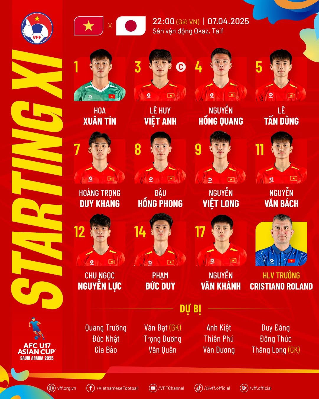 U17 Việt Nam cầm hoà kịch tính U17 Nhật Bản ảnh 1