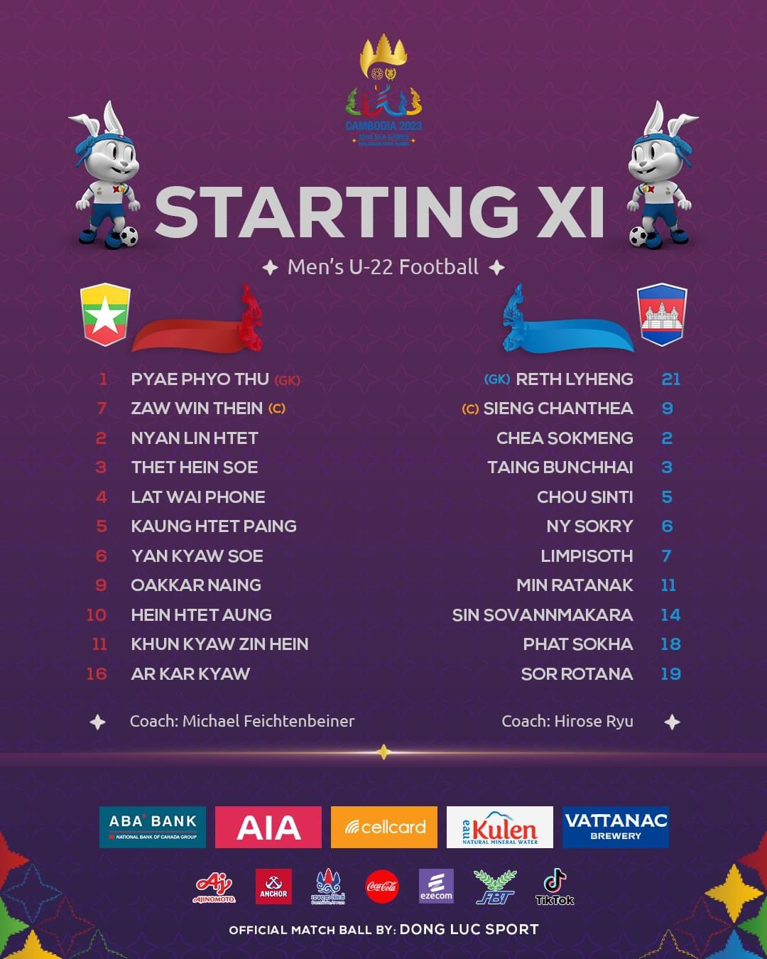 SEA Games 32: Đánh bại chủ nhà 2-0, U22 Myanmar rộng cửa vào bán kết ảnh 3