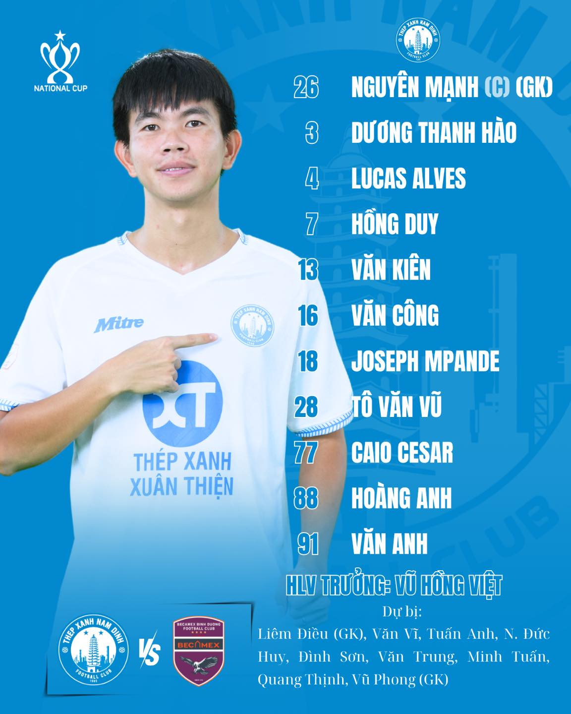 Đánh bại Thép Xanh Nam Định ở loạt luân lưu, B.Bình Dương tiến vào tứ kết cúp Quốc gia ảnh 1 Đánh bại Thép Xanh Nam Định ở loạt luân lưu, B.Bình Dương tiến vào tứ kết cúp Quốc gia ảnh 1