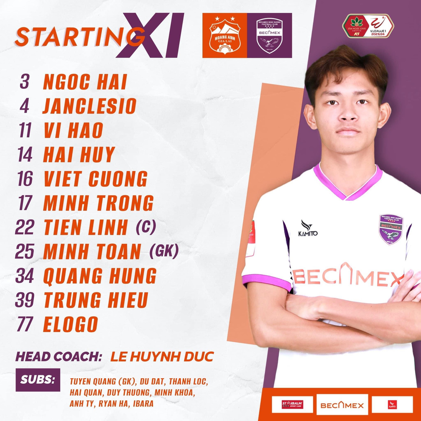 Bị Bình Dương cầm hòa 1-1, HAGL chưa thể có được chiến thắng đầu tiên ảnh 1