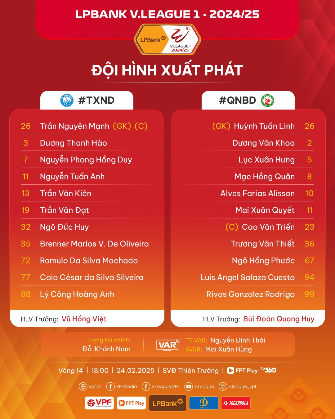 Thắng dễ Bình Định, Nam Định tái chiếm ngôi đầu LPBank V-League 2024/25 ảnh 1